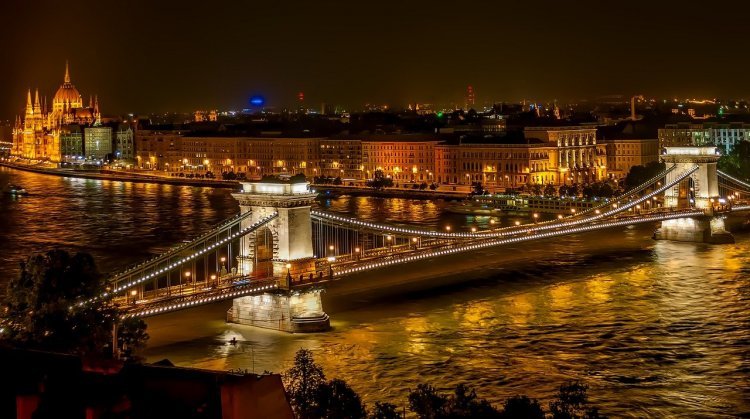 Travel Guide to Budapest Hungary