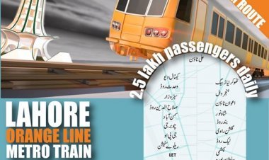Route Map of Lahore Orange Line Metro Train