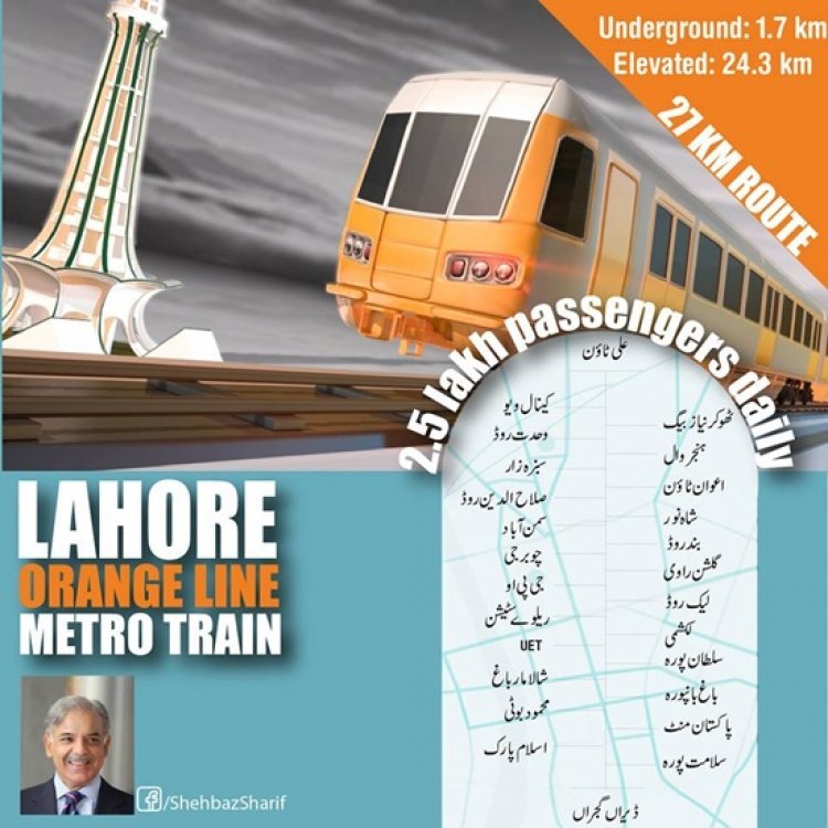 Route Map of Lahore Orange Line Metro Train