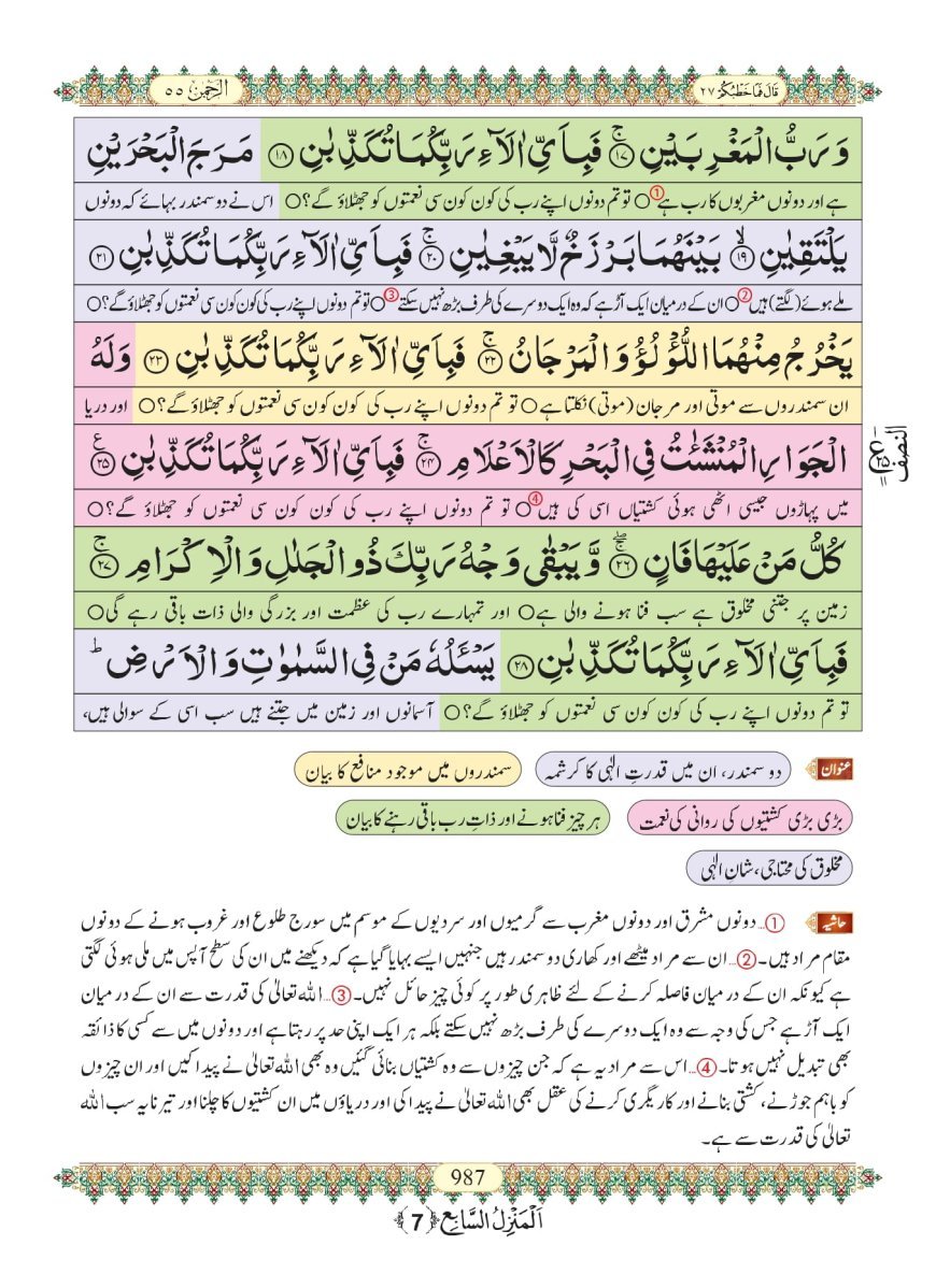 surah rehman with urdu translation